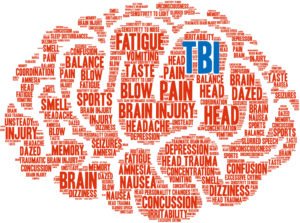 Is TBI Permanent?