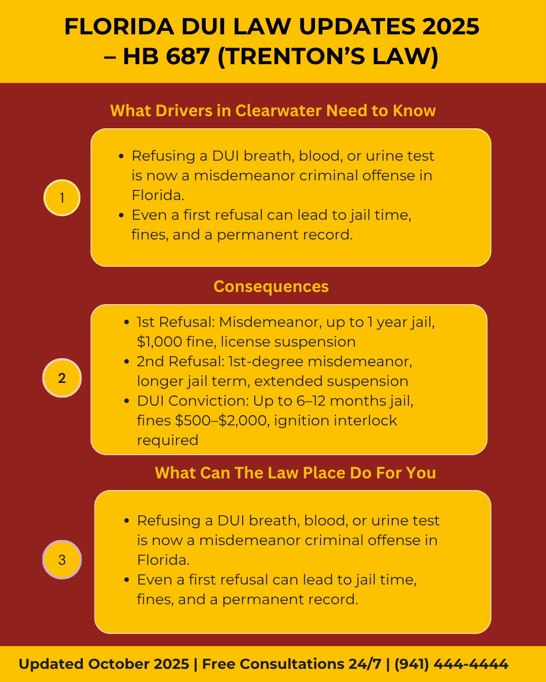 An infographic explaining new law changes in October 2025.